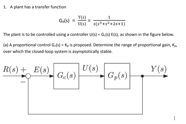 Solved Determine The Range Of The Proportional Gain Kp Chegg Com