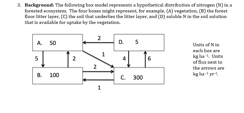 solved-directions-calculate-the-mean-residence-time-and-chegg