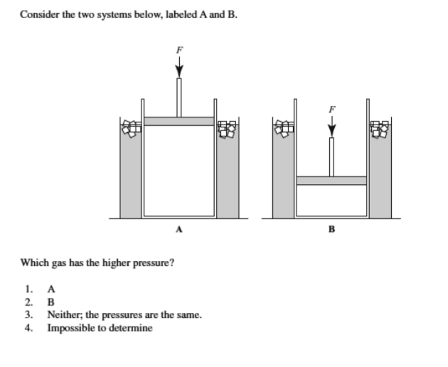 Solved Consider the two systems below, labeled A and B. | Chegg.com