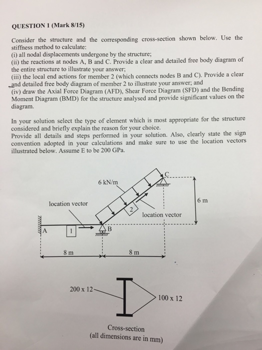 Solved Consider the structure and the corresponding