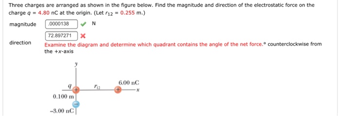 Solved Three charges are arranged as shown in the figure | Chegg.com