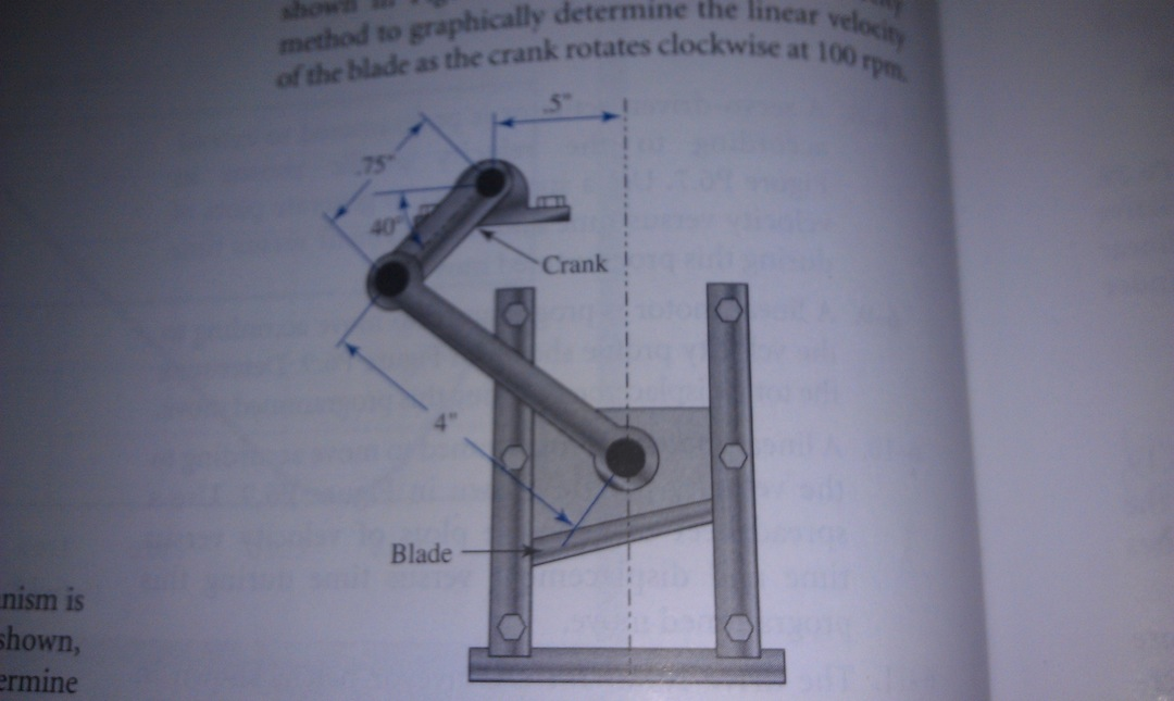 For the shearing mechanism in the configuration
