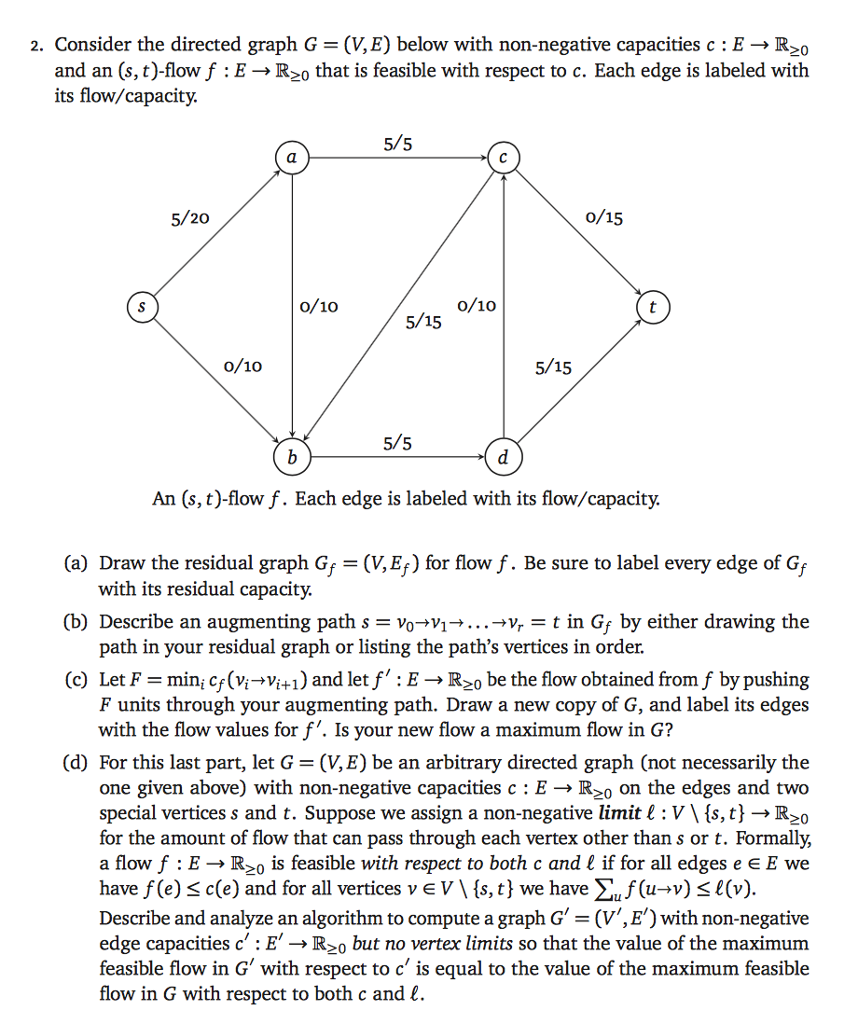 Solved 2. Consider the directed graph G = (V,E) below with | Chegg.com