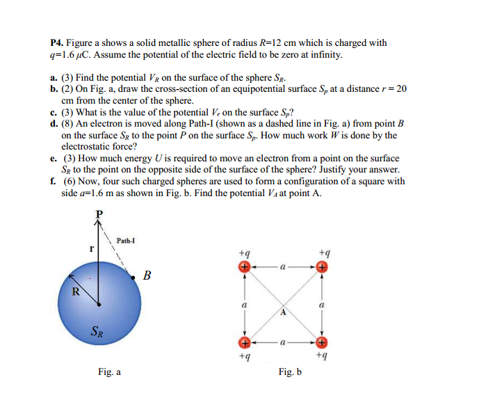 Solved Figure a shows a solid metallic sphere of radius R