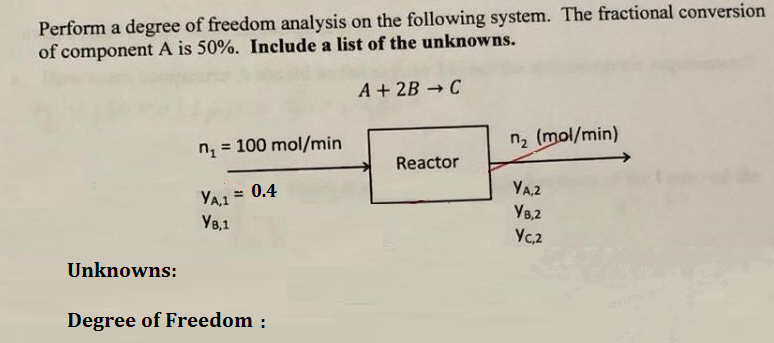 calculating degrees of freedom chemistry