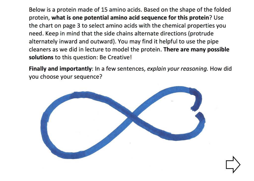 Solved Below is a protein made of 15 amino acids. Based on | Chegg.com
