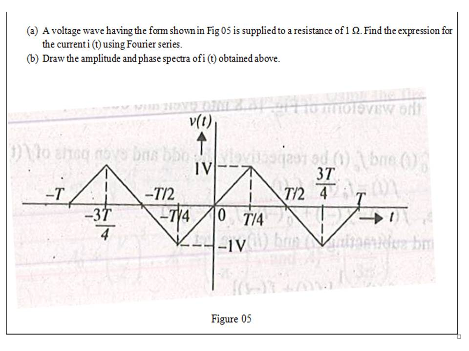Solved (a) A voltage wave having the form shown in Fig 05 is | Chegg.com