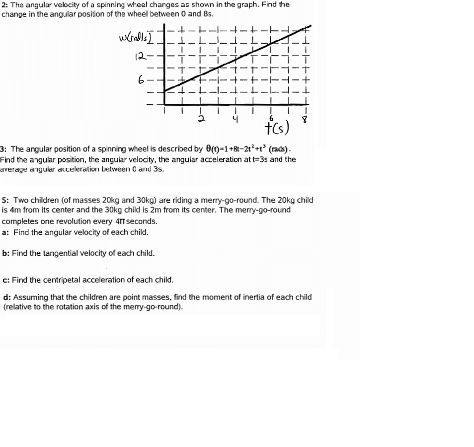 Solved The angular velocity of a spinning wheel changes as