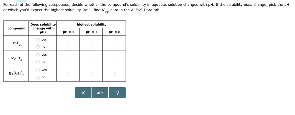 Solved 5 9 Each Of The Following Compounds Possesses Carbon Chegg Com