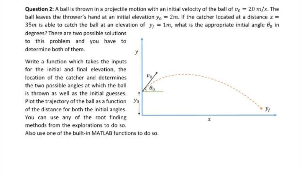 Solved A ball is thrown in a projectile motion with an | Chegg.com