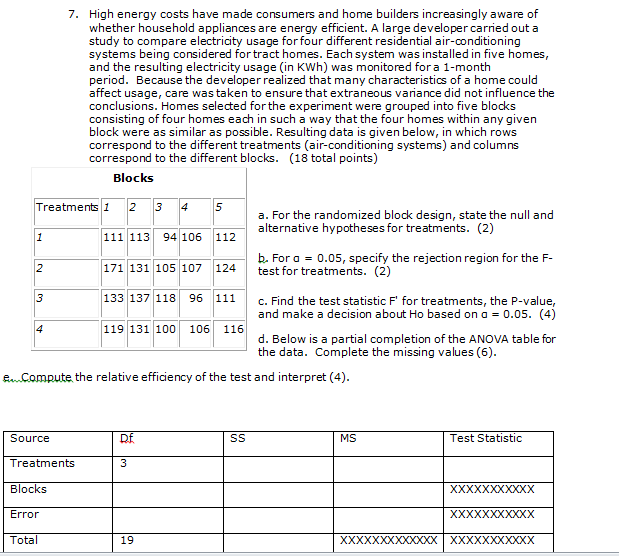 Solved High energy costs have made consumers and home | Chegg.com