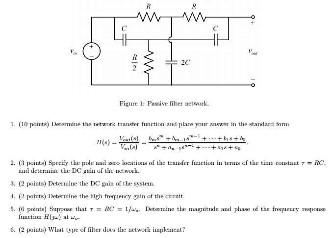 Solved Determine the network transfer function and place | Chegg.com