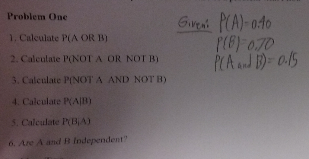 Solved Calculate P(A OK B) Calculate P(NOT A OR NOT B) | Chegg.com