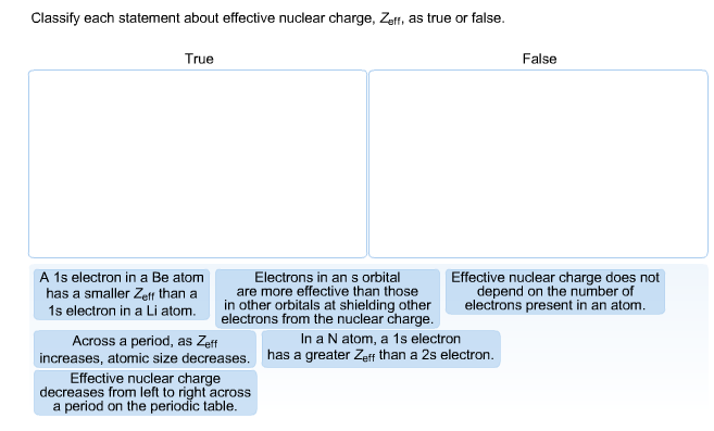 Solved Classify each statement about effective nuclear | Chegg.com
