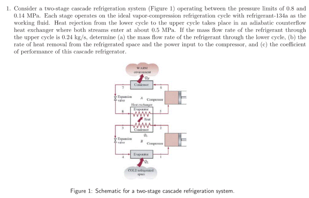 Solved Consider A Two Stage Cascade Refrigeration System