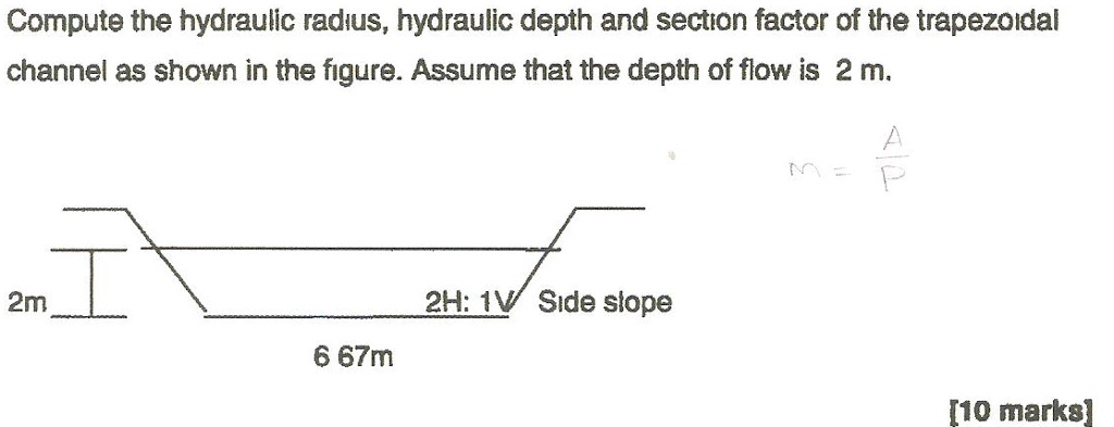 radius hydraulic brake