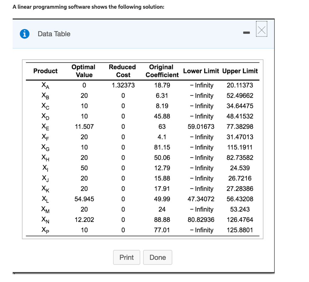solved all items below will decrease short - run... Solved Need help with part b) at the bottom, the information | Chegg.com
