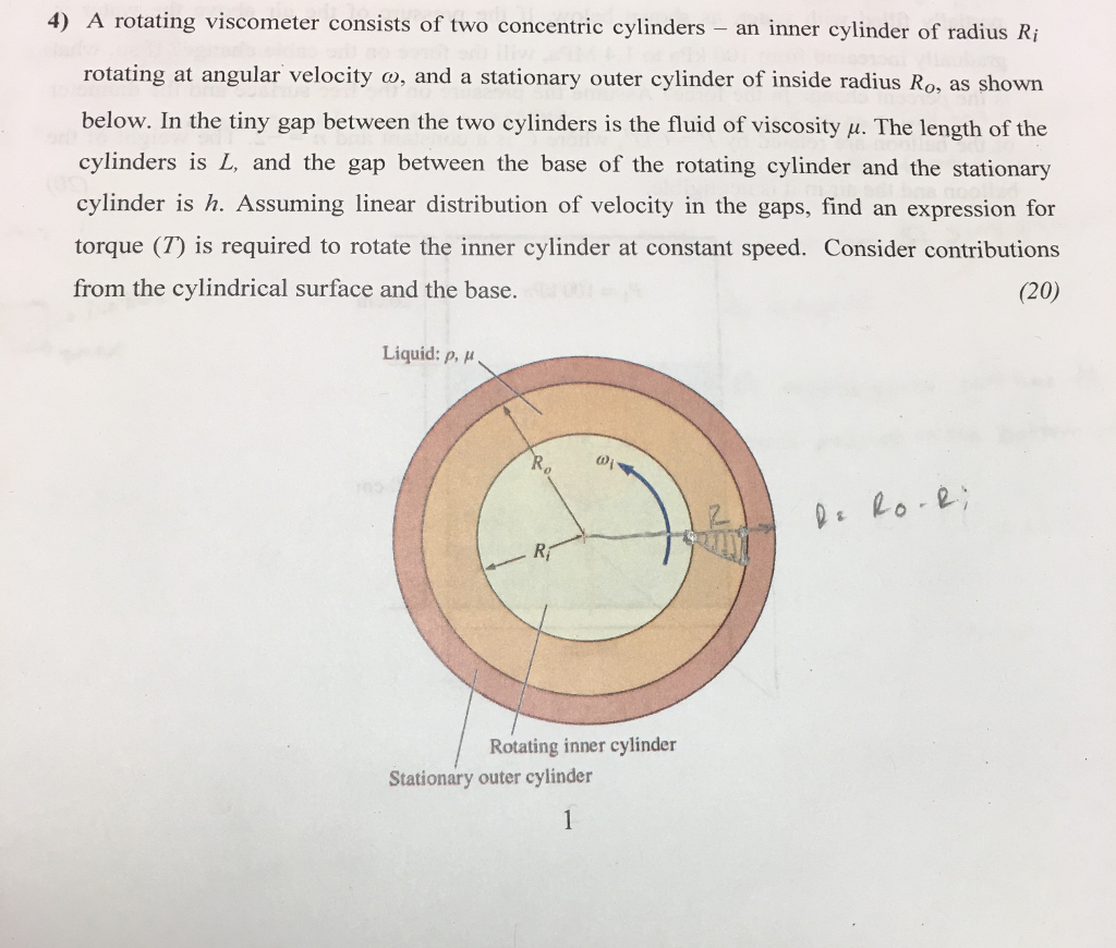 Solved 4) A rotating consists of two concentric