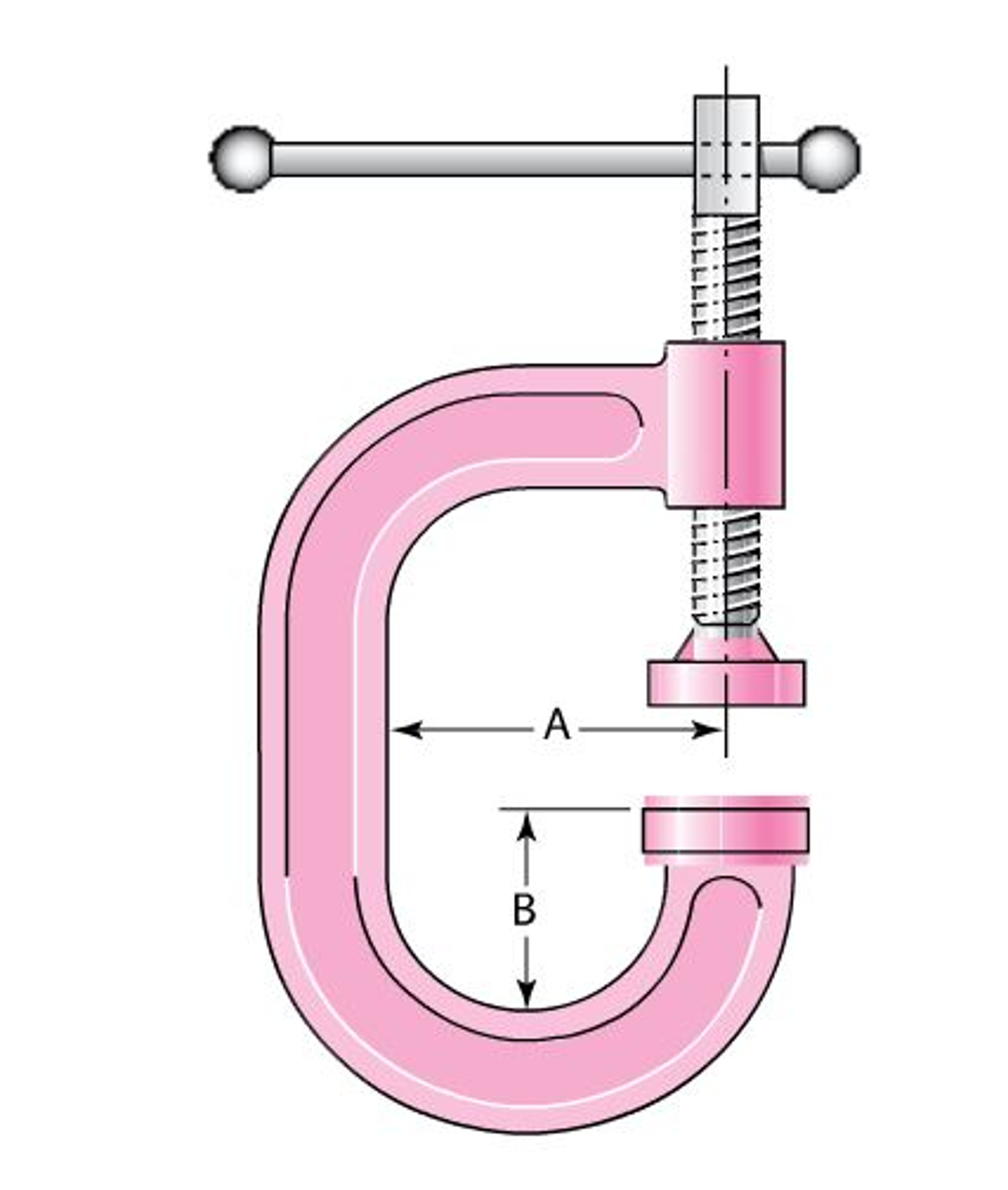 A screw clamp similar to the one shown in the figure