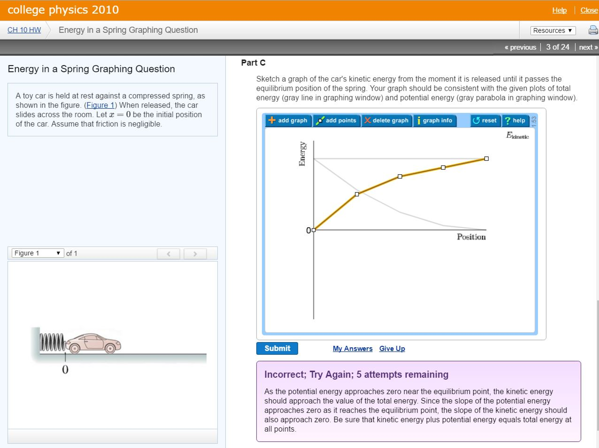 Solved A toy car is held at rest against a compressed
