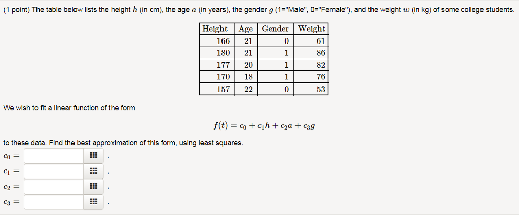 Solved (1 point) The table below lists the height h (in cm