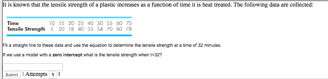 Solved It is known that the tensile strength of a plastic | Chegg.com