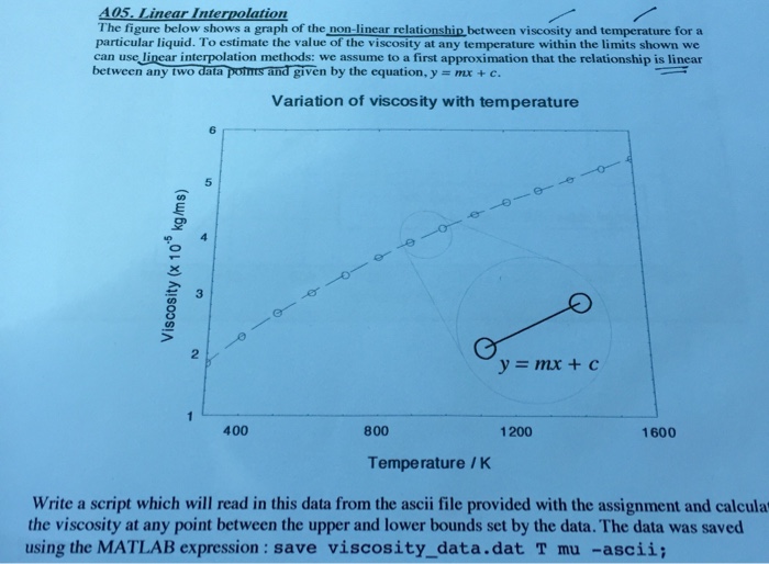 Matlab Question linear extrapolation