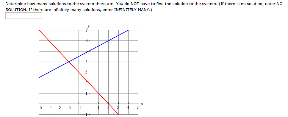 solved-determine-how-many-solutions-to-the-system-there-are-chegg