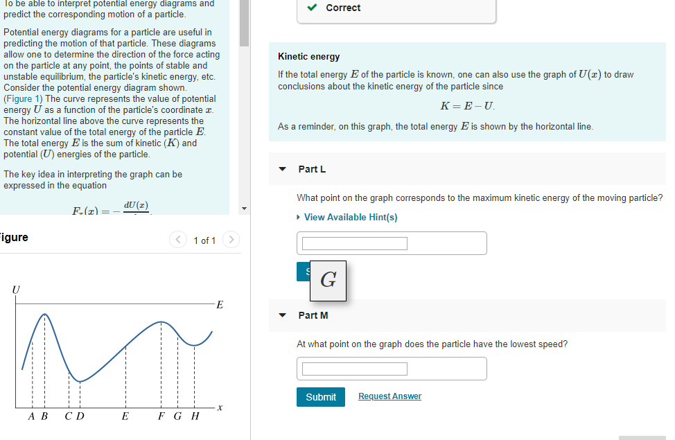 How To Interpret Energy Diagrams