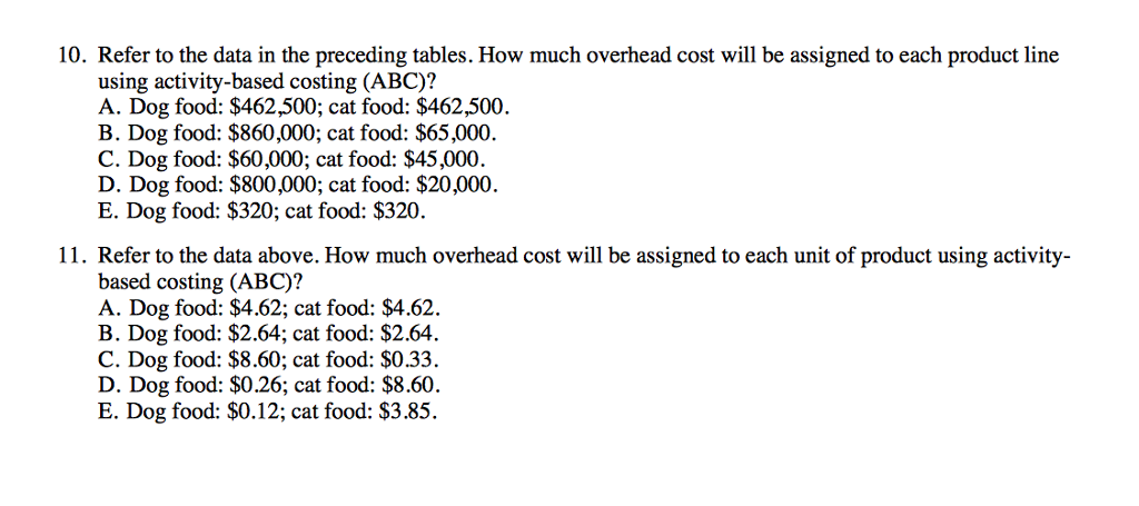 Solved 7. What Are The Activity Rates For The Three 