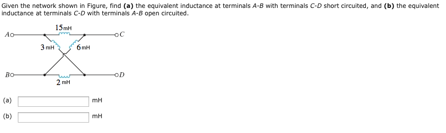 Solved Given The Network Shown In Figure, Find (a) The | Chegg.com