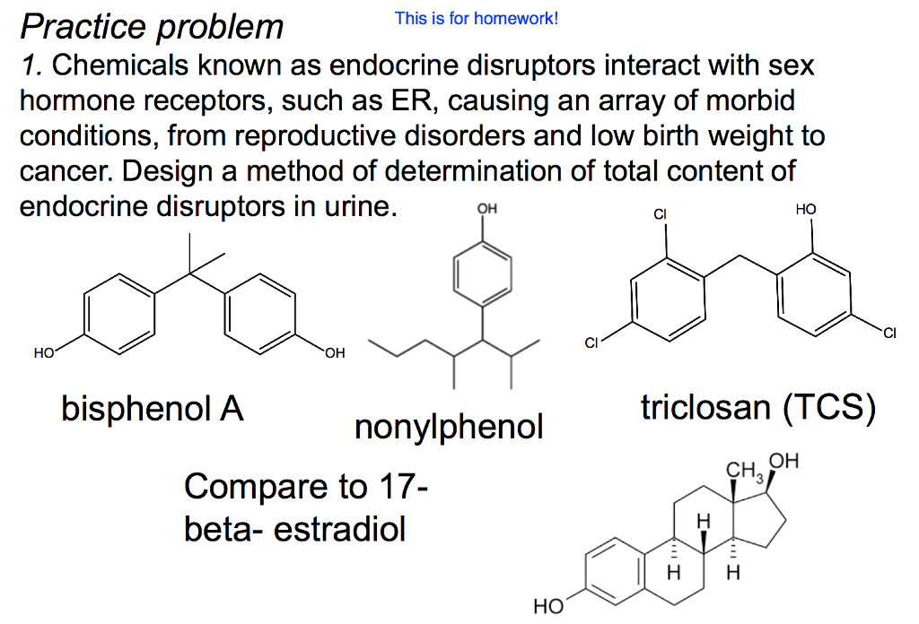 Solved Chemicals known as endocrine disruptors interact with