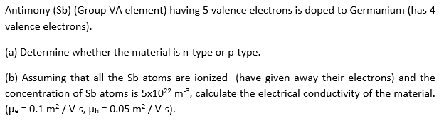 valence electrons in antimony