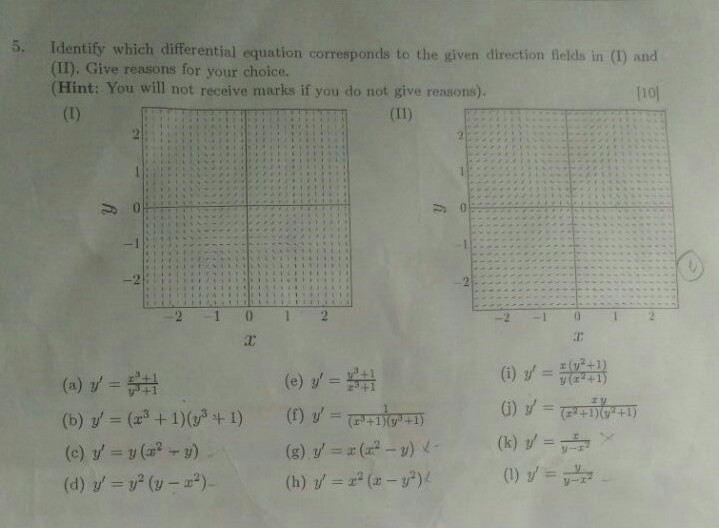 Solved identify the differential equation that corresponds | Chegg.com