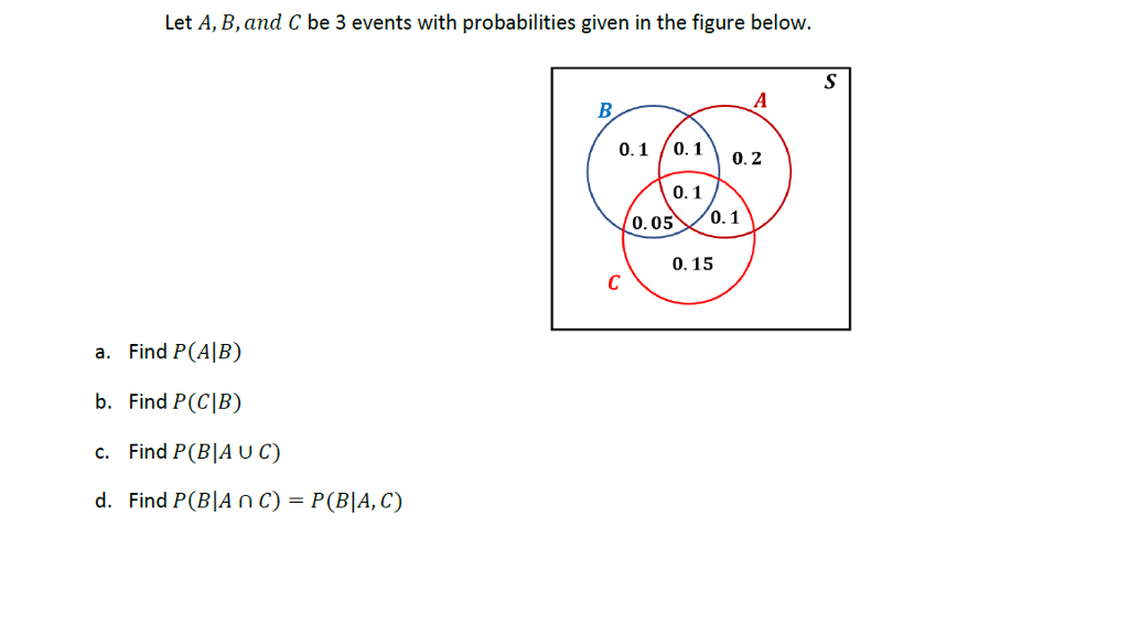 Solved Let A B and C be 3 events with probabilities given