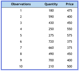 microsoft excel how to use formulas across workbooks