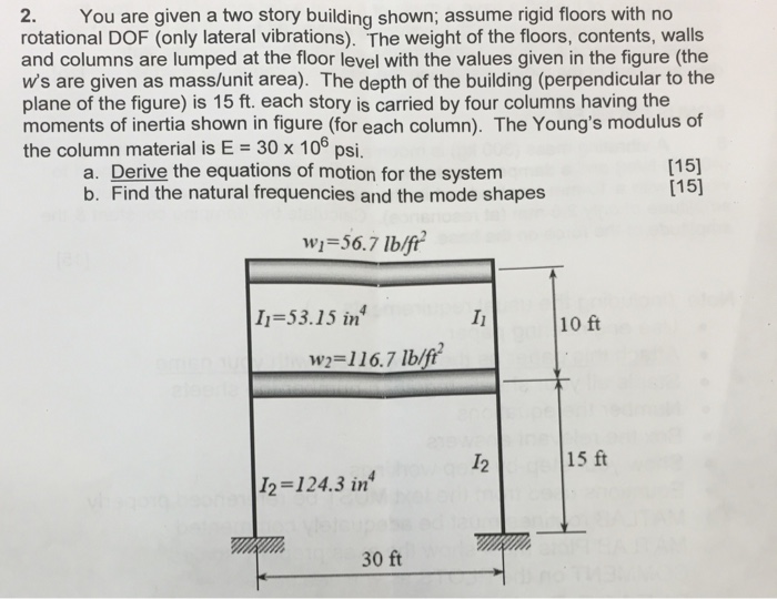 Solved You Are Given A Two Story Building Shown; Assume | Chegg.com