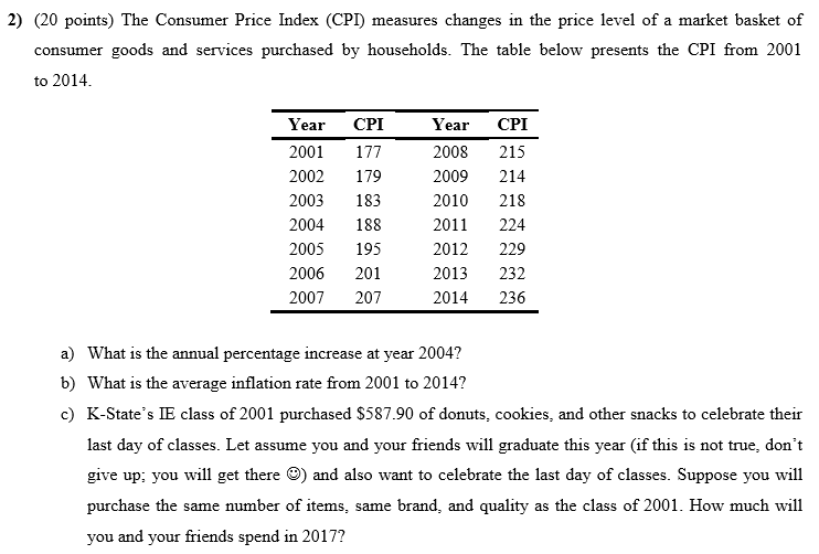 consumer price index measures changes in