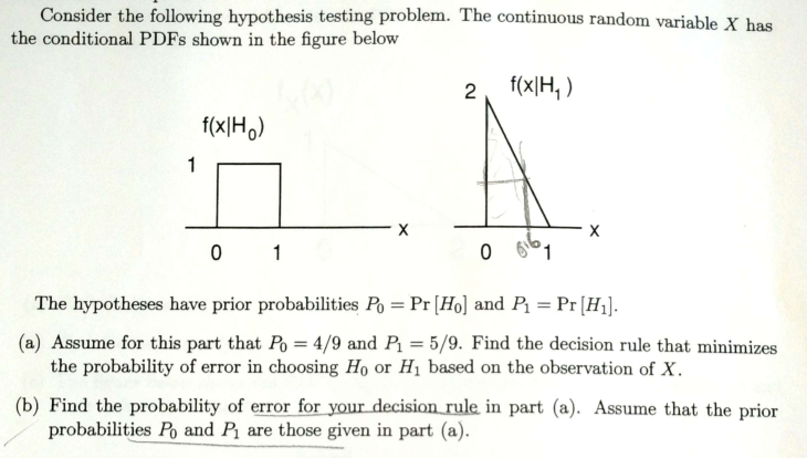 hypothesis testing for continuous y and discrete x