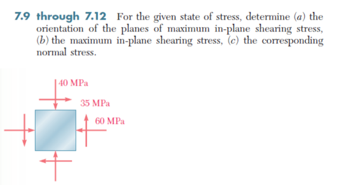 Solved For The Given Stale Of Stress, Determine (a) The | Chegg.com