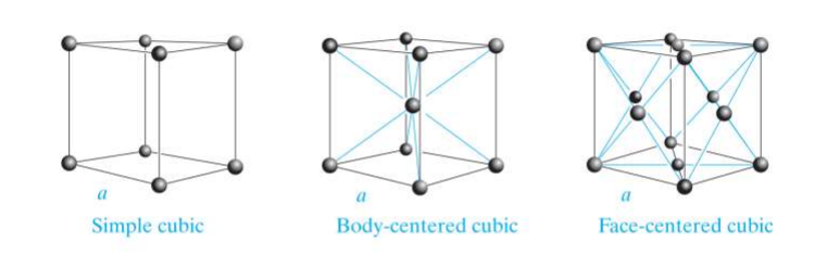 Solved I am not understanding why you half the atomic mass | Chegg.com