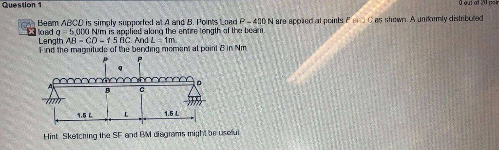 Solved Beam ABCD is simply supported at A and B Points Load | Chegg.com