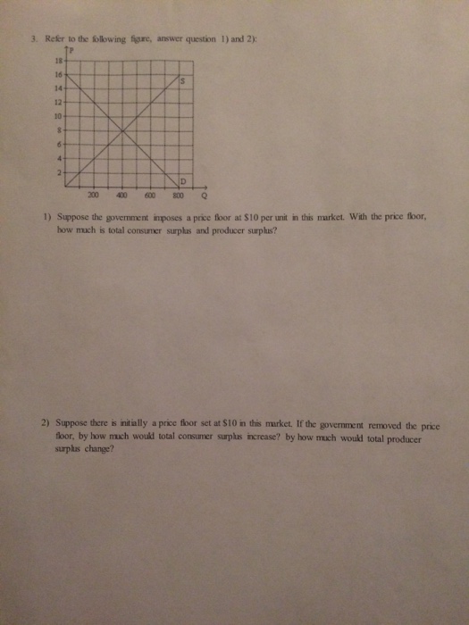 Solved Refer to the following figure, answer questions 1) | Chegg.com
