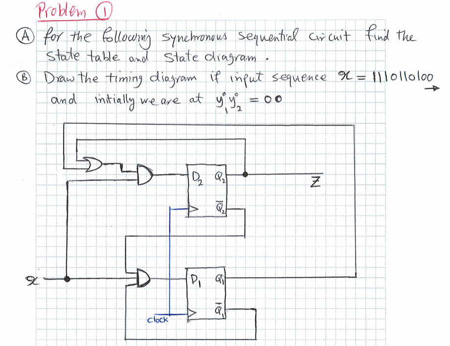 3-state Synchronous Circuit Diagram