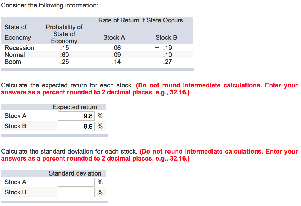 Solved Consider The Following Information: Calculate The | Chegg.com