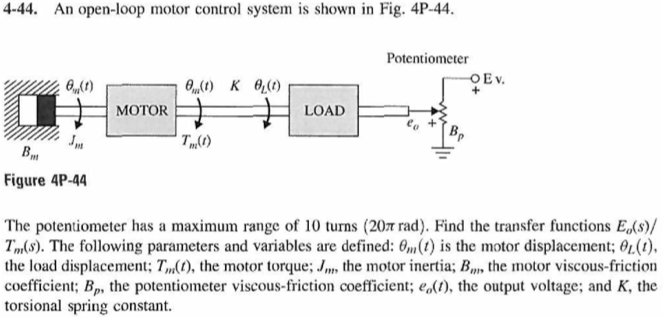 Solved An open-loop motor control system is shown in Fig. | Chegg.com