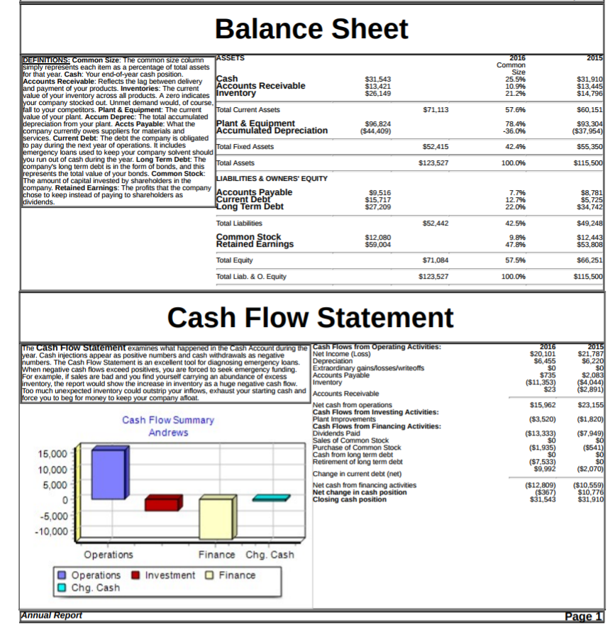 cash advance safe