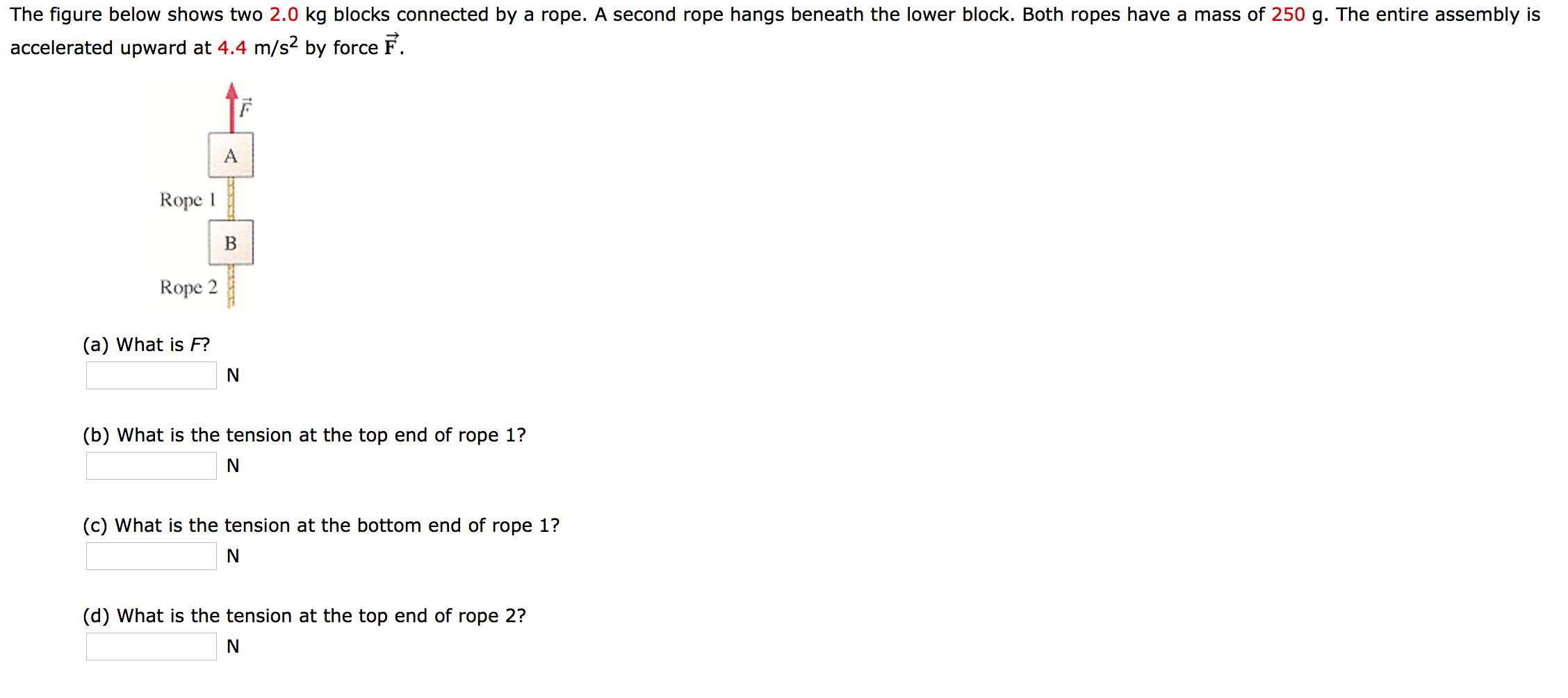 Solved The figure below shows two 2.0 kg blocks connected by | Chegg.com
