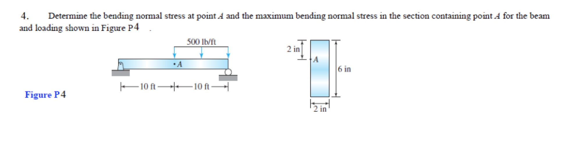 Solved Determine the bending normal stress at point A and | Chegg.com