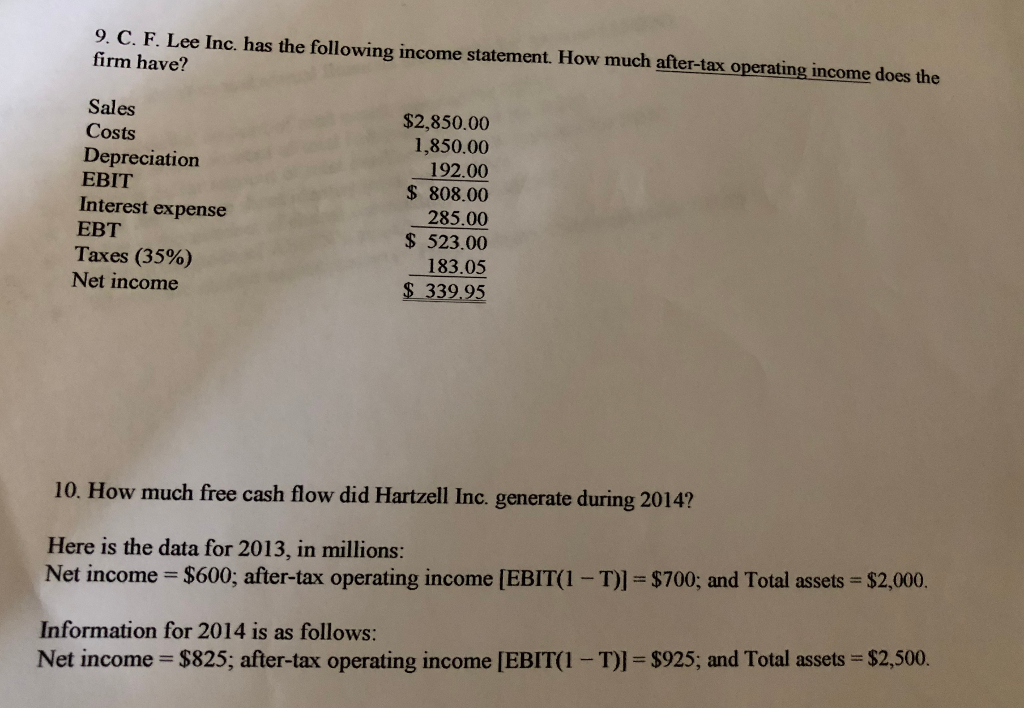 Solved 9 C F Lee Inc Has The Following Income Statement Chegg